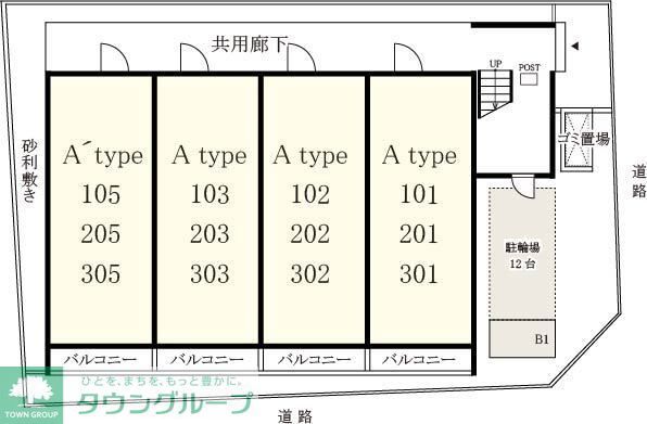 その他