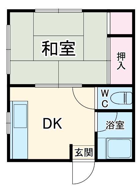 大網スカイハイツの間取り