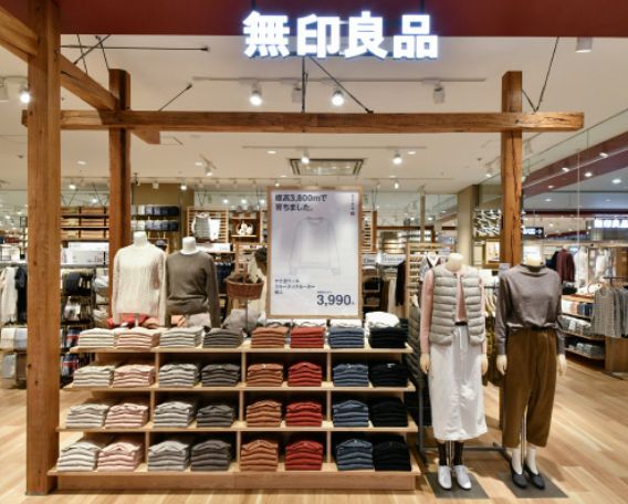 ショッピングセンター　無印良品イトーヨーカドー曳舟店（ショッピングセンター）まで323m