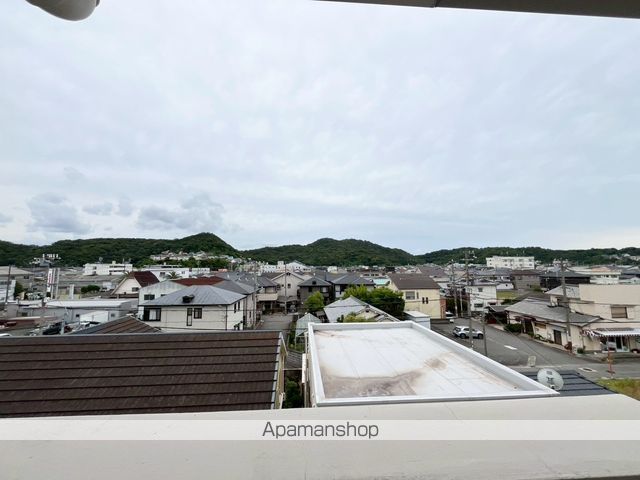 眺望　眺望