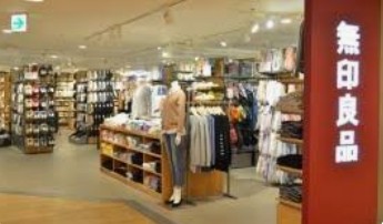 ショッピングセンター　無印良品アトレ目黒店（ショッピングセンター）まで670m