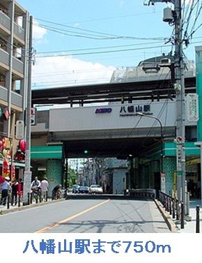 その他　八幡山駅（その他）まで750m