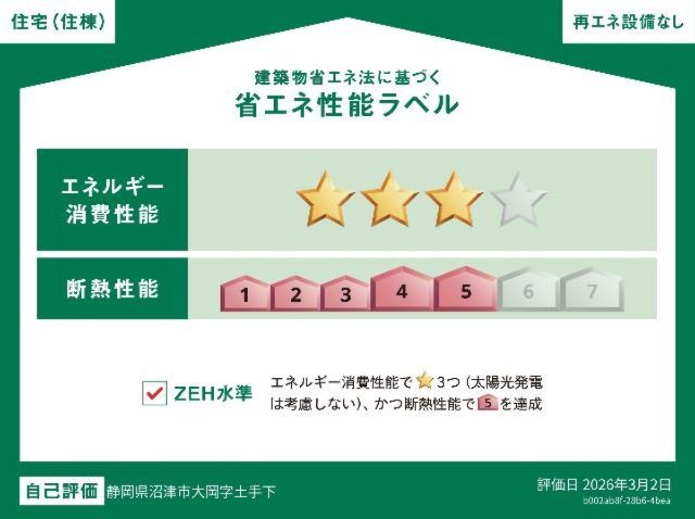 省エネ性能ラベル