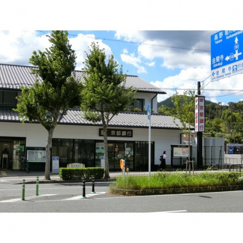 ロフティ舟岡山の周辺写真