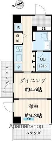 le Sud αの間取り写真