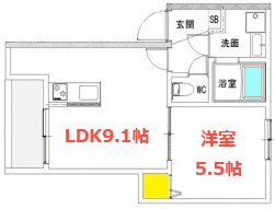 リタリッチ参番館の間取り