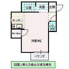 シャトー村松の間取り