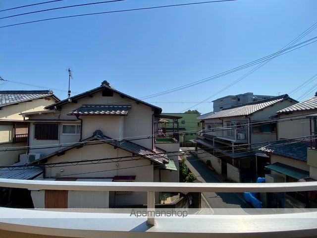 眺望　眺望
