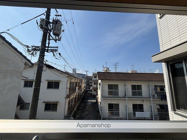 眺望　眺望