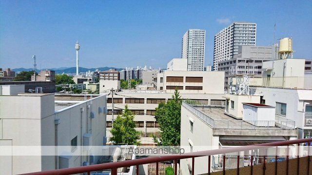 眺望　眺望