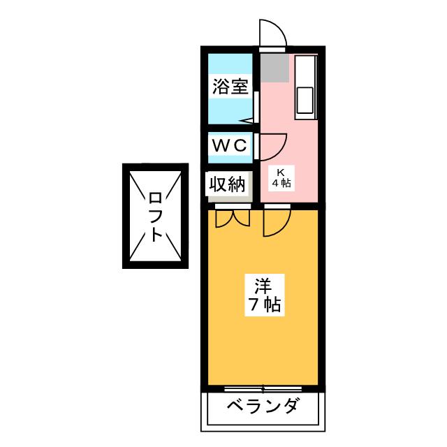 コーポミナミの間取り