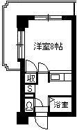 鹿児島市郡元のマンションの間取り