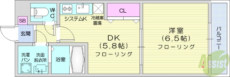 仙台市宮城野区新田のマンションの間取り