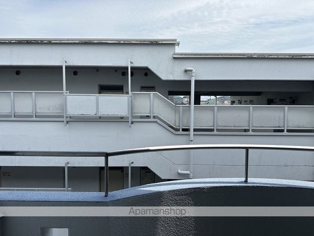 眺望　眺望
