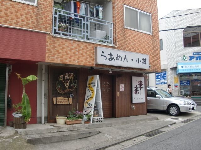 その他　★★らあめん・小丼（その他）まで280m