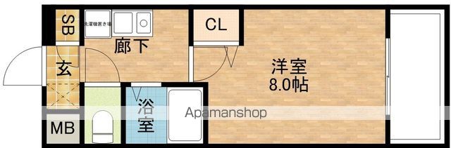 北大阪急行 緑地公園駅 徒歩13分 5階建 築29年の間取り写真