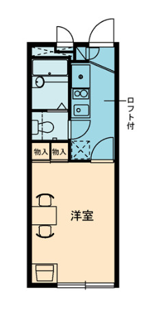 レオパレスクレールの間取り