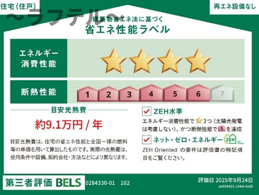 省エネ性能ラベル