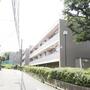 青葉台駅より徒歩14分 1階 築33年10ヶ月の賃貸物件