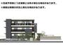 近鉄八尾駅より徒歩2分 3階 新築の賃貸物件