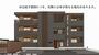 愛知大学前駅より徒歩18分 新築 3階建の賃貸物件