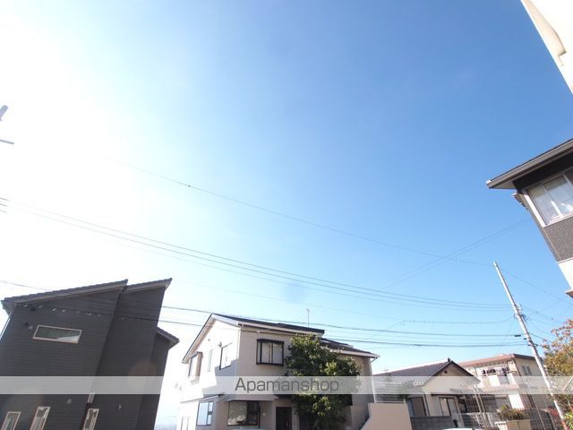 眺望　眺望