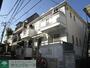 三軒茶屋駅より徒歩7分 2階 築40年7ヶ月の賃貸物件