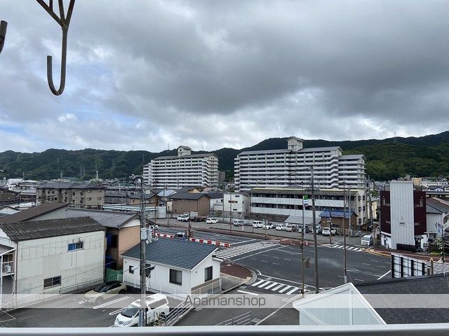 眺望　眺望