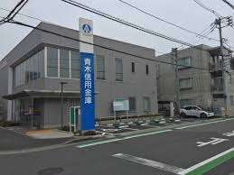 銀行　青木信用金庫新座支店（銀行）まで1197m