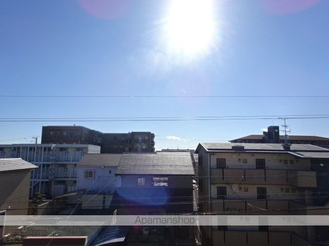 眺望　眺望