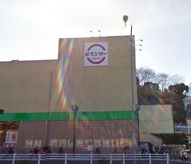 スーパー　サミットストア下倉田店（スーパー）まで478m