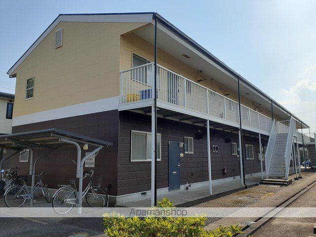 ＪＲ常磐線 神立駅 徒歩19分 築35年