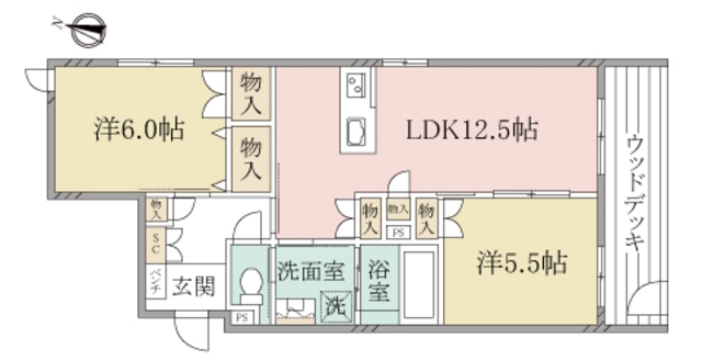 【（シニア限定）ヘーベルヴィレッジ用賀玉川台の間取り】