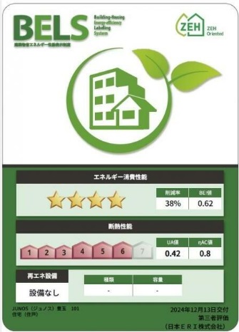 省エネ性能ラベル