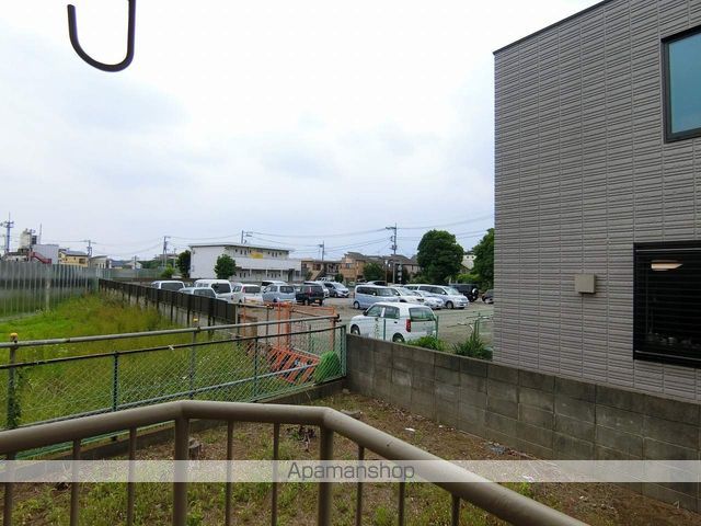 眺望　眺望