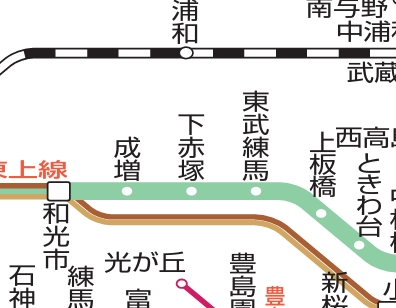 その他　☆路線図☆