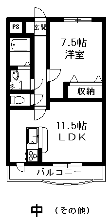 リバーサイドHappyHillの間取り