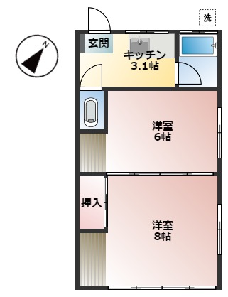 【大森第二アパートの間取り】