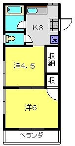 コーポ井戸の間取り