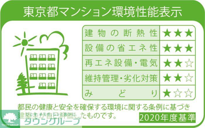 【大田区西馬込のマンションのその他】