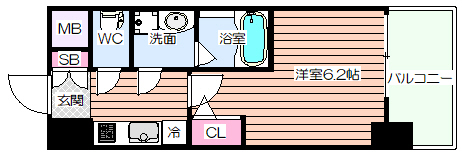 S-RESIDENCE新大阪WESTの間取り