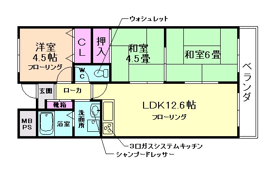 スペースビューの間取り