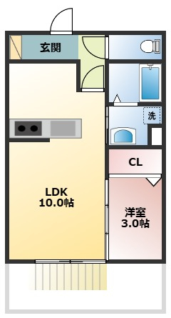 マーガレットの間取り