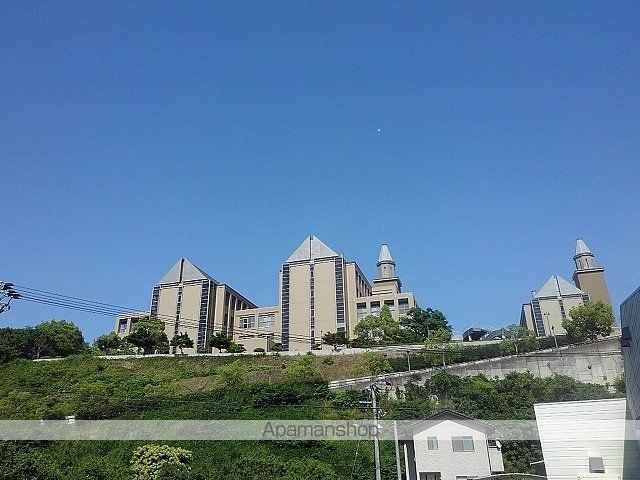 大学・短大　県立広島大学（大学・短大）まで1500m