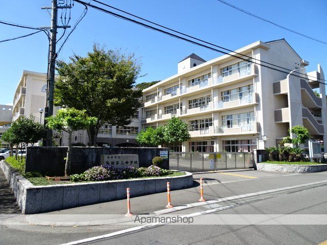 中学校　島田第二中学校（中学校）まで1060m