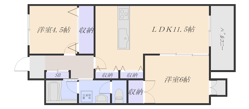 久保田コーポラスの間取り