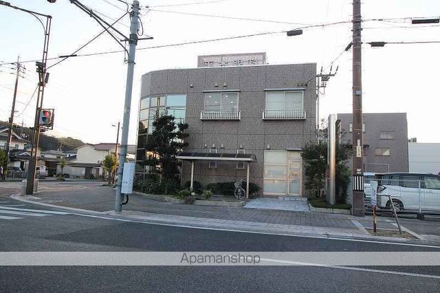 病院　平木眼科（病院）まで1582m