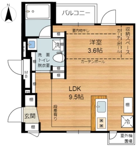 西小山アパートメントの間取り