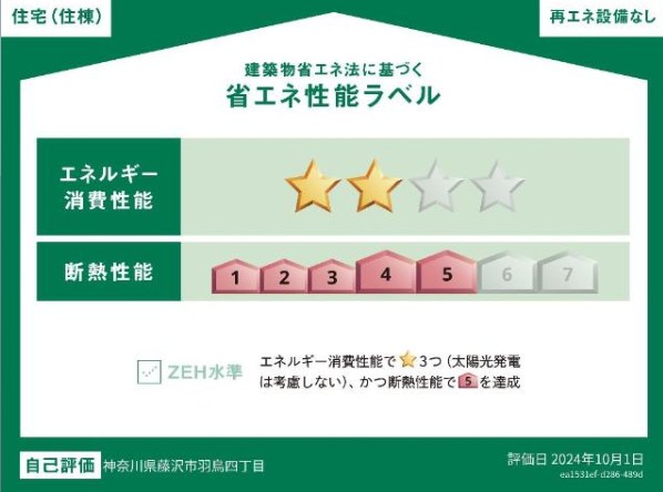 省エネ性能ラベル