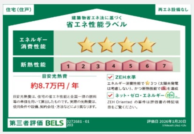 省エネ性能ラベル